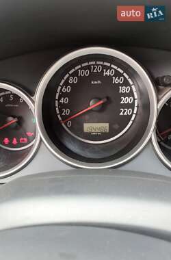 Хэтчбек Honda Jazz 2004 в 
