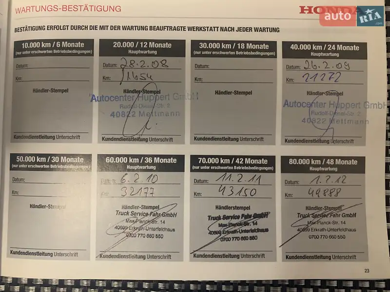 Хетчбек Honda Jazz 2007 в Іллінцях документ 3 фото Хетчбек Honda Jazz 2007 в Іллінцях документ