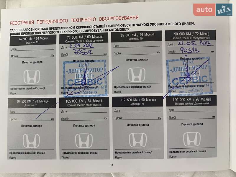 Хетчбек Honda Jazz 2007 в Іллінцях