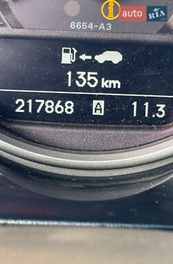 Седан Honda Legend 2008 в 