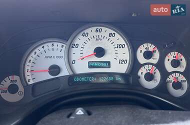 Внедорожник / Кроссовер Hummer H2 2003 в 