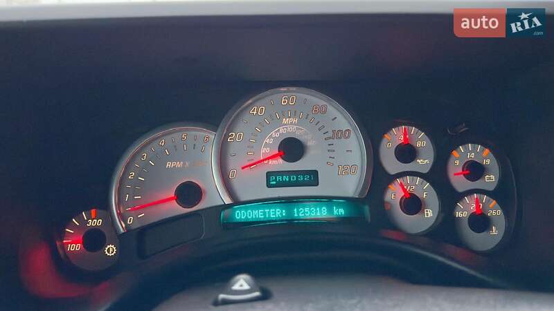 Внедорожник / Кроссовер Hummer H2 2003 в Одессе