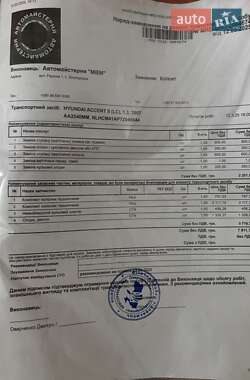 Седан Hyundai Accent 2007 в 