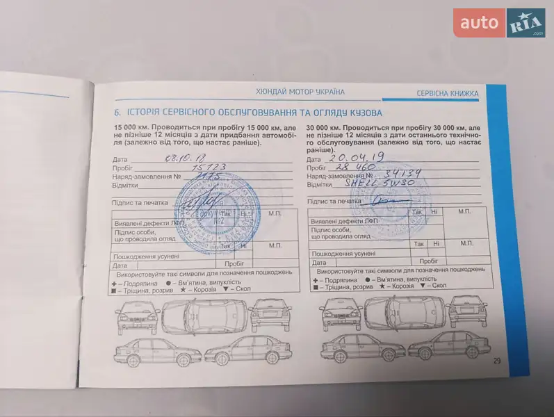 Седан Hyundai Accent 2018 в Киеве документ 2 фото Седан Hyundai Accent 2018 в Киеве документ