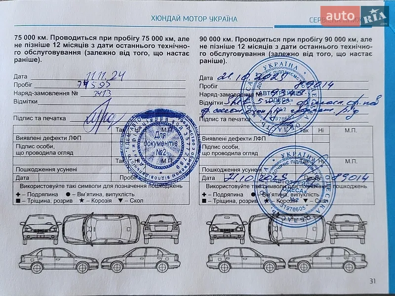 Седан Hyundai Accent 2021 в Киеве документ 3 фото Седан Hyundai Accent 2021 в Киеве документ