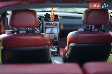 Купе Hyundai Coupe 2008 в 