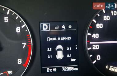 Позашляховик / Кросовер Hyundai Creta 2017 в 