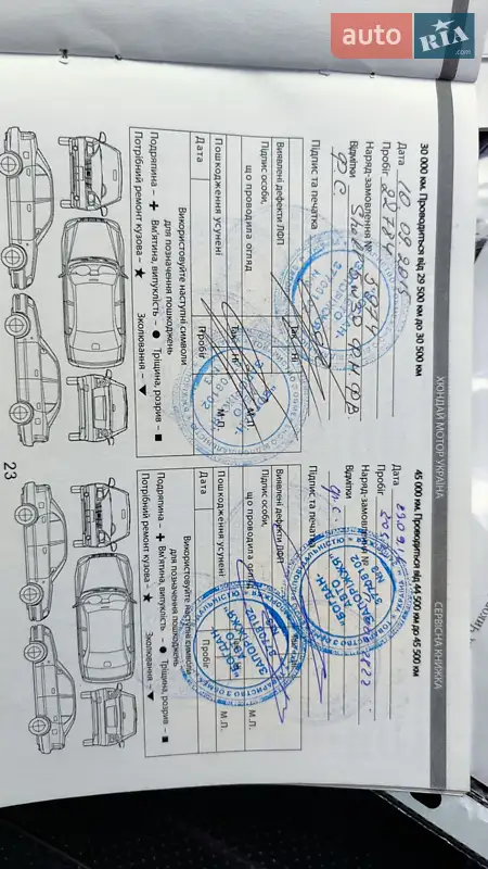 Седан Hyundai Elantra 2013 в Полтаве документ