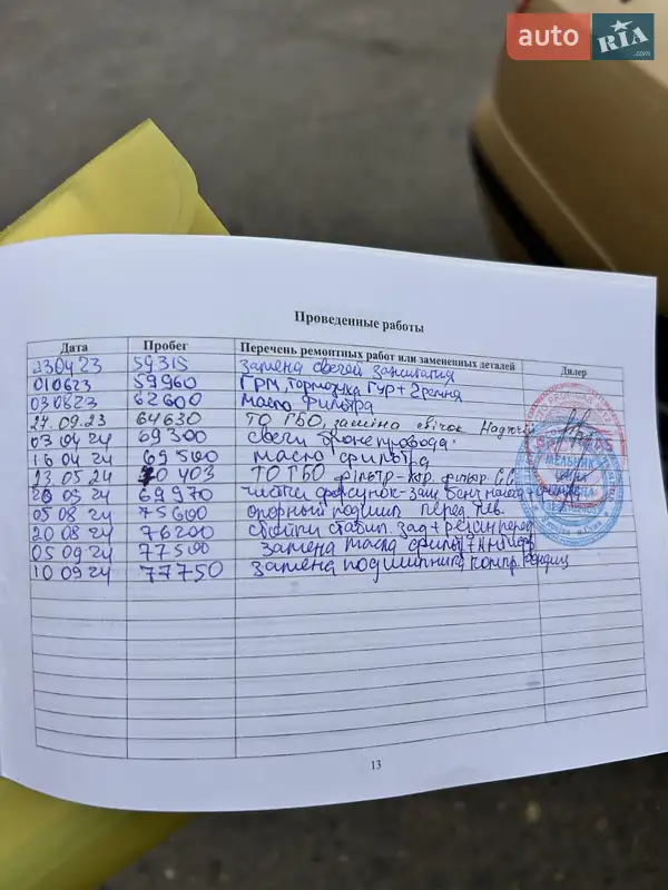 Седан Hyundai Elantra 2004 в Сумах документ