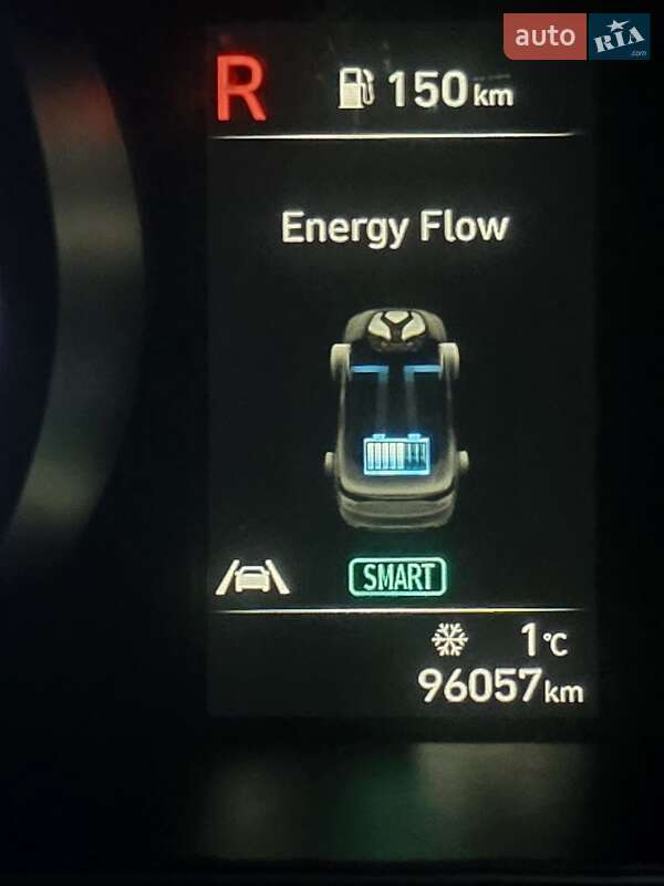 Седан Hyundai Elantra 2023 в Киеве