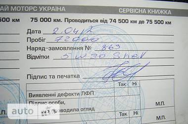 Хэтчбек Hyundai Getz 2008 в 