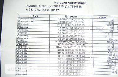 Хэтчбек Hyundai Getz 2008 в 
