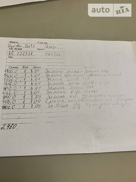 Хетчбек Hyundai Getz 2005 в Кам'янському