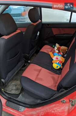 Хэтчбек Hyundai Getz 2006 в 