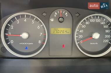 Хэтчбек Hyundai Getz 2006 в 
