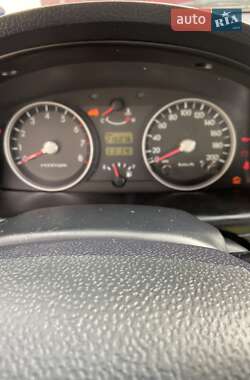 Хетчбек Hyundai Getz 2004 в 