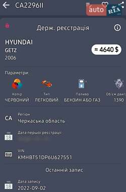 Хэтчбек Hyundai Getz 2006 в 