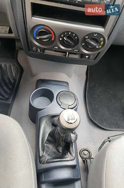Хэтчбек Hyundai Getz 2002 в 