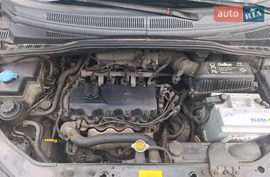 Хэтчбек Hyundai Getz 2005 в 