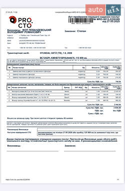 Хетчбек Hyundai Getz 2008 в 