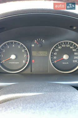 Хэтчбек Hyundai Getz 2007 в 