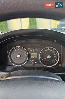 Хэтчбек Hyundai Getz 2004 в 