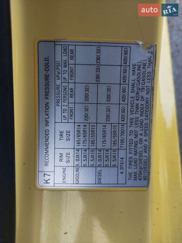 Хетчбек Hyundai Getz 2010 в Києві