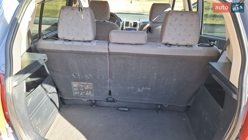 Хэтчбек Hyundai Getz 2005 в Кривом Роге