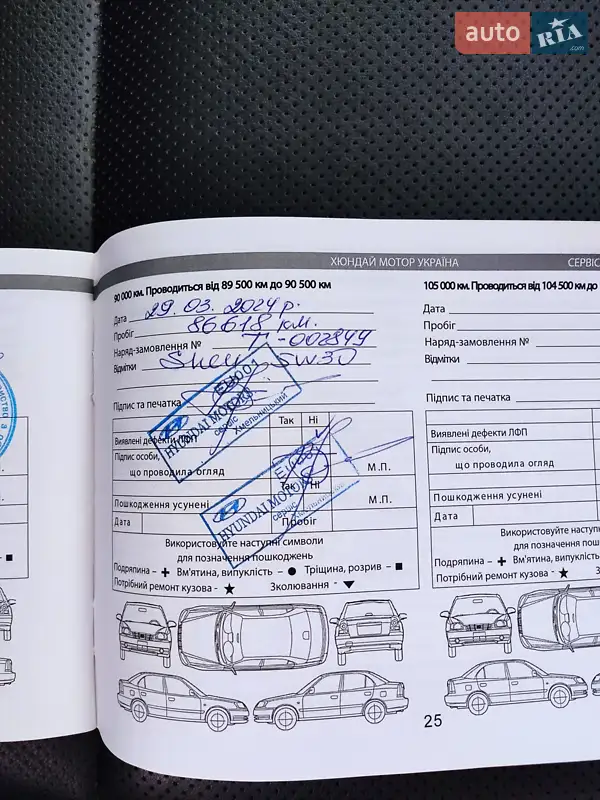 Внедорожник / Кроссовер Hyundai Grand Santa Fe 2015 в Каменец-Подольском документ