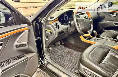 Hyundai Grandeur 2007