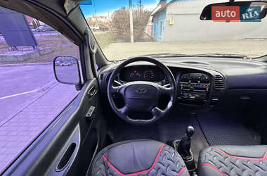Грузовой фургон Hyundai H-1 2004 в 