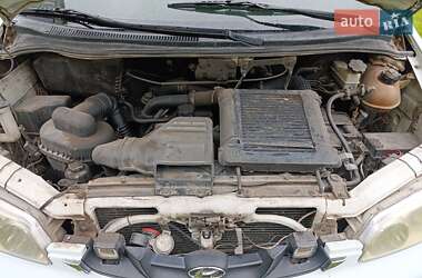 Грузовой фургон Hyundai H-1 2001 в 