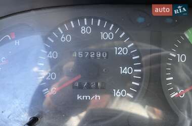Рефрижератор Hyundai HD 72 2008 в 