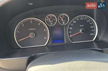 Универсал Hyundai i30 2012 в 