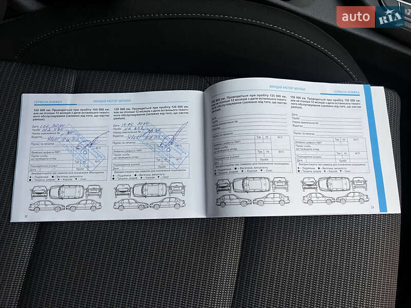 Універсал Hyundai i30 2021 в Рівному