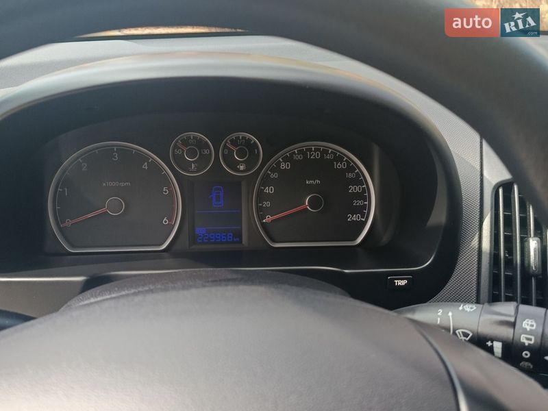 Универсал Hyundai i30 2008 в Кропивницком