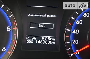 Седан Hyundai i40 2015 в 