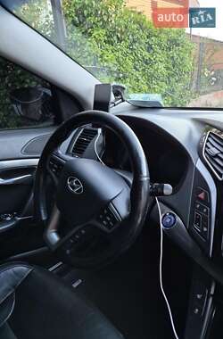 Универсал Hyundai i40 2011 в 