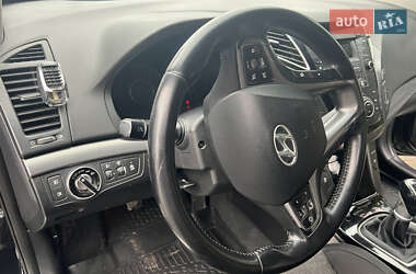 Седан Hyundai i40 2017 в 
