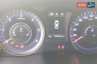 Универсал Hyundai i40 2016 в 