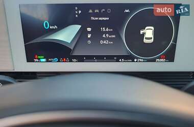 Внедорожник / Кроссовер Hyundai Ioniq 5 2023 в 