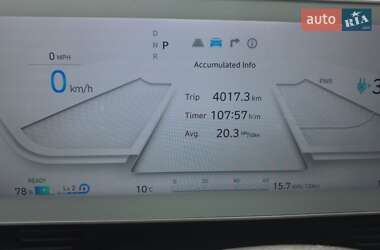 Внедорожник / Кроссовер Hyundai Ioniq 5 2023 в 