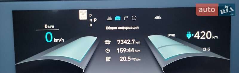 Внедорожник / Кроссовер Hyundai Ioniq 5 2022 в Одессе