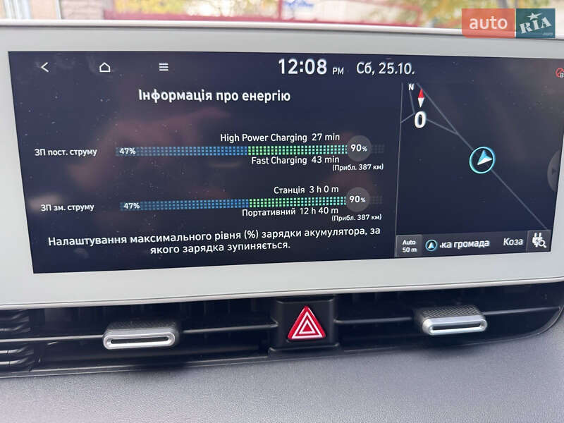 Внедорожник / Кроссовер Hyundai Ioniq 5 2021 в Умани