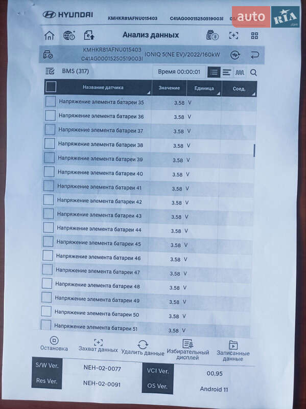 Внедорожник / Кроссовер Hyundai Ioniq 5 2021 в Умани