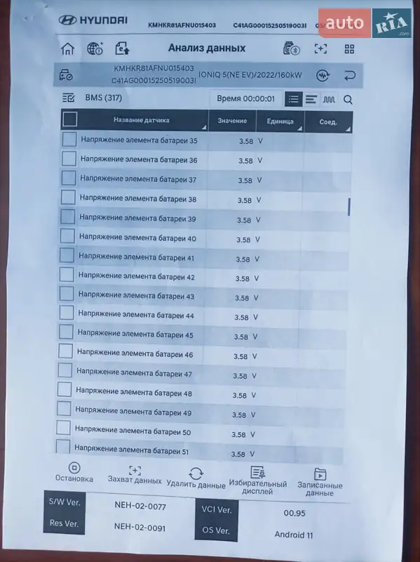 Внедорожник / Кроссовер Hyundai Ioniq 5 2021 в Умани документ