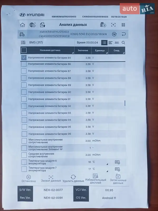 Внедорожник / Кроссовер Hyundai Ioniq 5 2021 в Умани документ