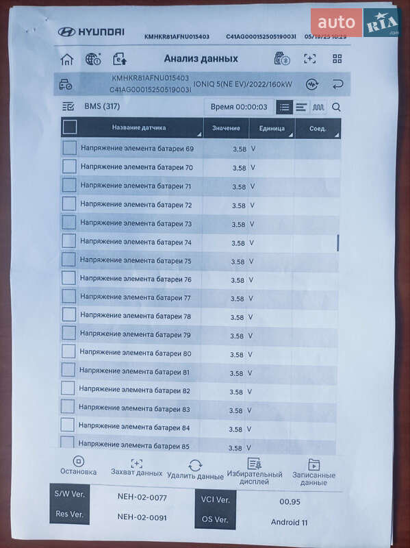 Внедорожник / Кроссовер Hyundai Ioniq 5 2021 в Умани