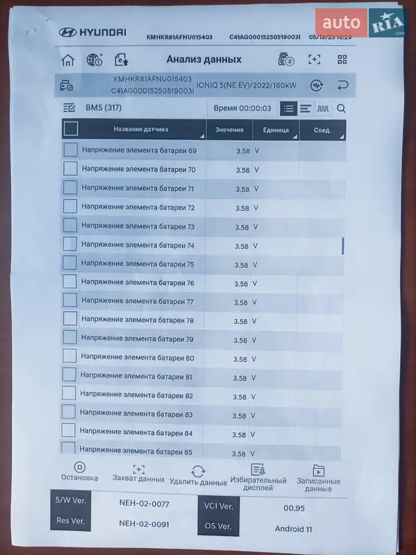 Внедорожник / Кроссовер Hyundai Ioniq 5 2021 в Умани документ