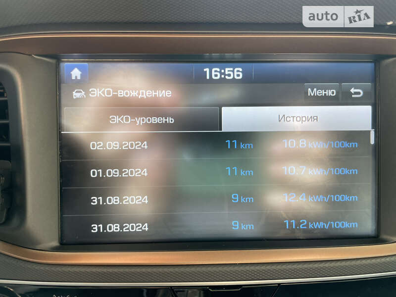 Лифтбек Hyundai Ioniq 2019 в Одессе